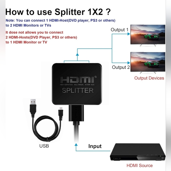 avedio links HDMI Splitter 1 in 2 Out【with 4ft HDMI Cable - Picture 5 of 6